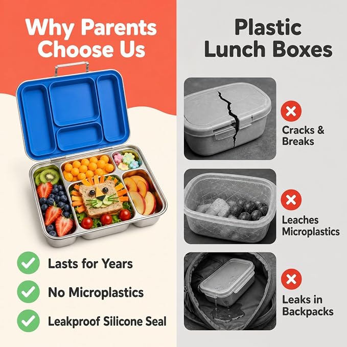 Stainless Steel Bento Lunch Box for Kids – 5 Leakproof Compartments, Food-Grade 304 Steel, Plastic-Free BPA-Free Kids Bento Box for School, Daycare & Travel - Blue