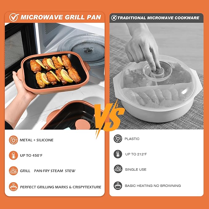 Microwave Grill Pan with Cover | Microwave Bacon Cooker | Griller & Crisper Pan for Grilling, Frying, Browning and Crisping | Microwave Cookware for Grill Meat | Dishwasher Safe for Dorms,Office,RV