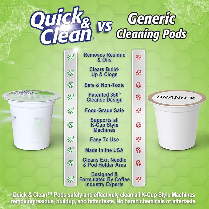 Quick & Clean [18-Pack] Cleaning Pods - K Cup Cleaner Pods for Keurig - 2.0 Coffee Machine Compatible, Removes Stains, Non-Toxic and Eco-Friendly