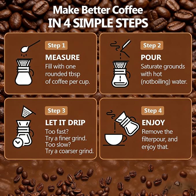 Pour Over Coffee Maker, 8 Cup Borosilicate Glass Pour Over Coffee Dripper with Reusable Stainless Steel Filter, Classic Drip Coffee Maker for Home Café, French Press Alternative