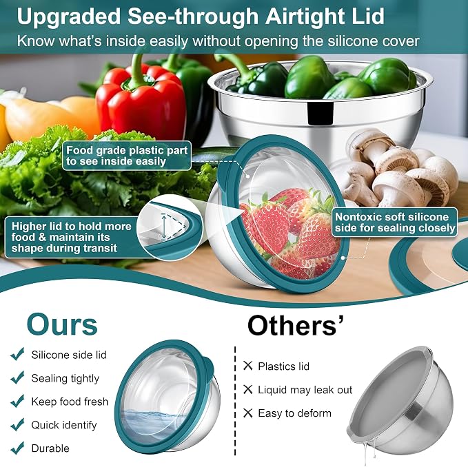 E-far Mixing Bowls Set of 5, Stainless Steel Salad Mixing Bowl with Transparent Lid, Metal Nesting Bowl Attach with 3 Graters for Kitchen Prepping/Serving/Baking/Storage, 4.6/2.6/1.5/1/0.7 QT - Blue