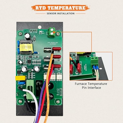 Digital Thermostat Controller Replacement Compatible with Traeger Wood Pellet Grills, with 2-Packs Meat Temperature Probe | 8 Advanced Temperature Levels, Replace BAC365, Color-Coded Wiring for Easy Installation, High accuracy, LED Digital Display