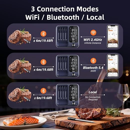 Wireless Meat Thermometer Digital with 4 Probes & IP67 Waterproof，2 Sensors in 1 Probe, WiFi Unlimited Range Real Time Monitoring Smart Meat Thermometer for Cooking, BBQ, Grill, Oven, Smoker