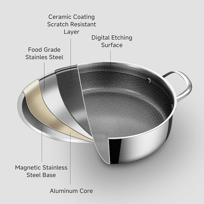 Inqibee 5QT Hybrid Nonstick Stainless Steel Sauté Pan with Lid | Honeycomb Tri-ply Stainless Steel Deep Frying Pan, Large Skillet for Sautéing, Frying & Family Meals, Induction Compatible