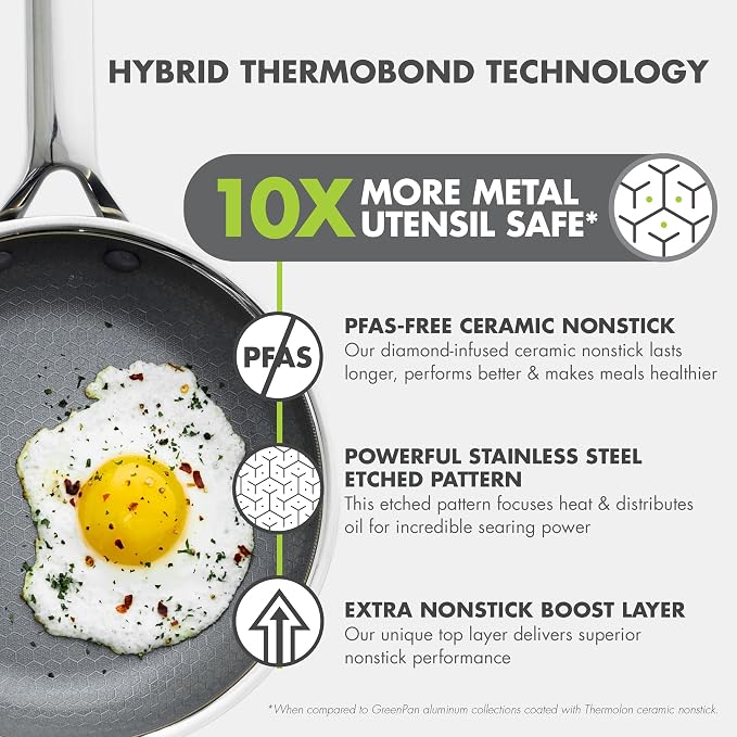GreenPan Hybrid 6 Piece (8",10" & 12") Stainless Steel Skillets with Lids | APEX Tri-Ply Frying Pans, PFAS-Free Nonstick, Induction & All Cooktop Compatible, Dishwasher & Oven Safe to 850F, Silver