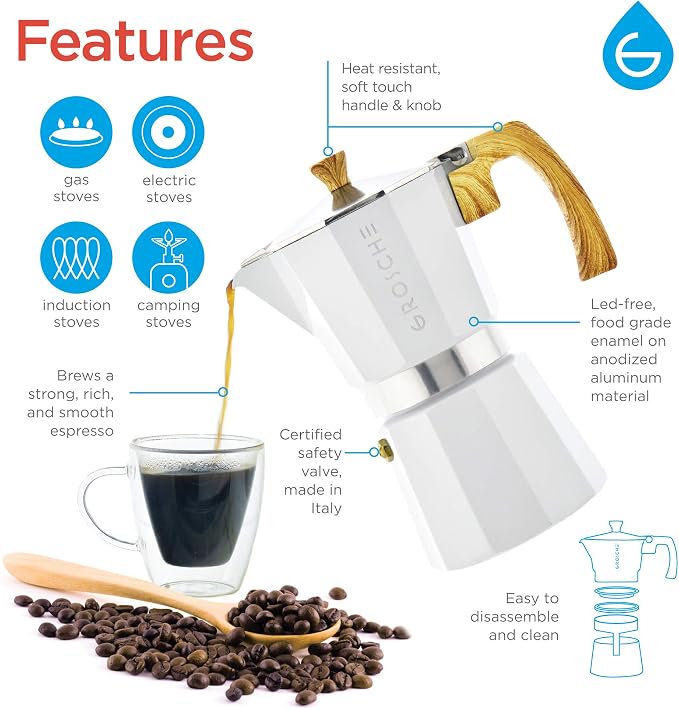 GROSCHE Milano Stovetop Espresso Maker Moka Pot 9 espresso Cup 15.2oz White | Cuban Coffee Maker And Italian Moka Pot For Stovetop Espresso; For Gas, Electric, And Propane Stoves With A Soft-Touch Handle