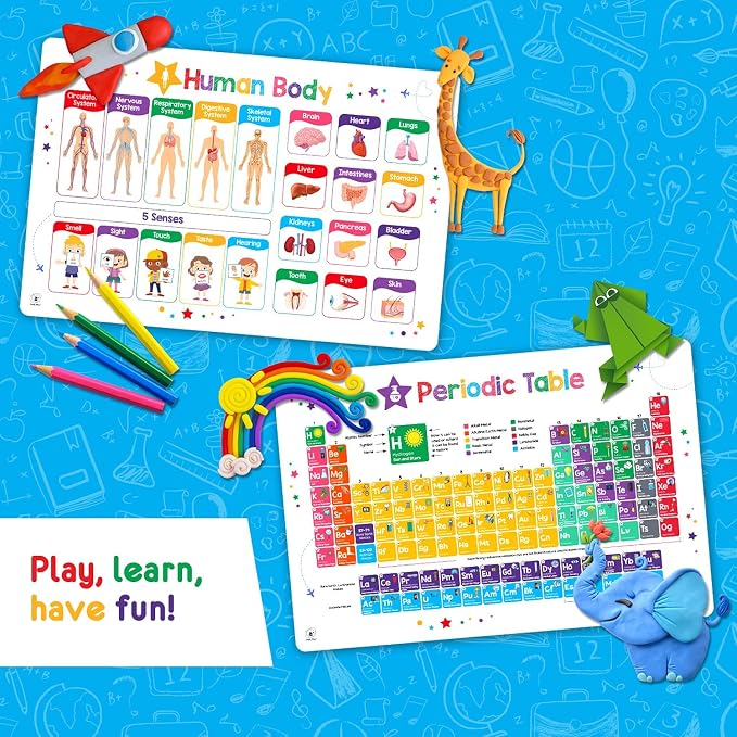 Simply Magic 5 Educational Placemats for Kids - Kids Placemats Non Slip | Kids Placemats for Dining Table, Wipeable Reusable Plastic Learning Place Mats: USA, World Map, Periodic Table, Solar System