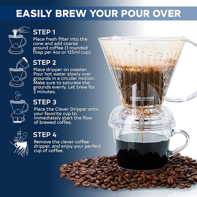 Clever Coffee Dripper | Large 18 oz | Clear | BPA-Free | 100 Filters