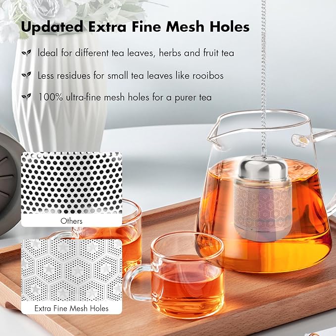 Tea Infuser for Loose Leaf Tea, Extra Fine Mesh Tea Strainers, 304 Stainless Steel & Updated Slim Threaded Lid, Loose Leaf Tea Steeper for Brew Tea, Spices, Rooibos, 2 Pcs, Sliver