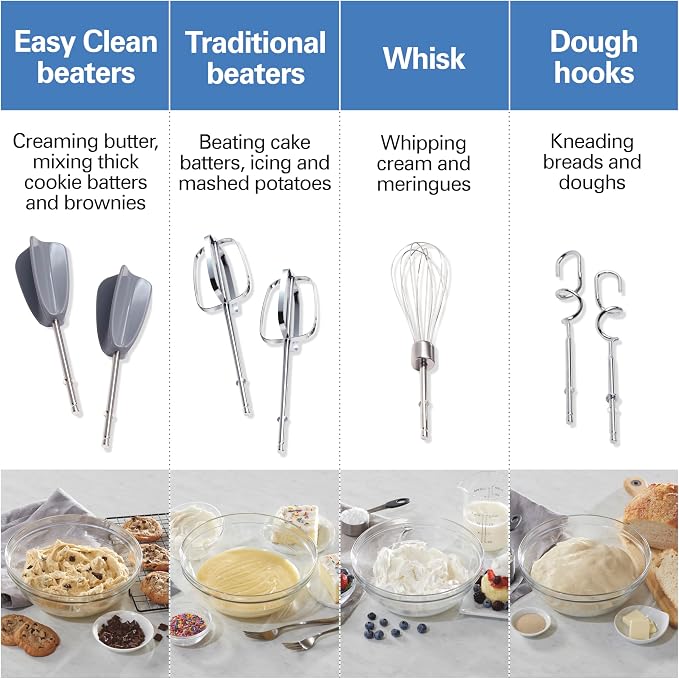 Hamilton Beach 6-Speed Electric Hand Mixer With Easy Clean Beaters | Traditional Beaters | Dough Hooks | Whisk | Snap-On Storage Case | 275 Watt Motor | Blue | 62677J