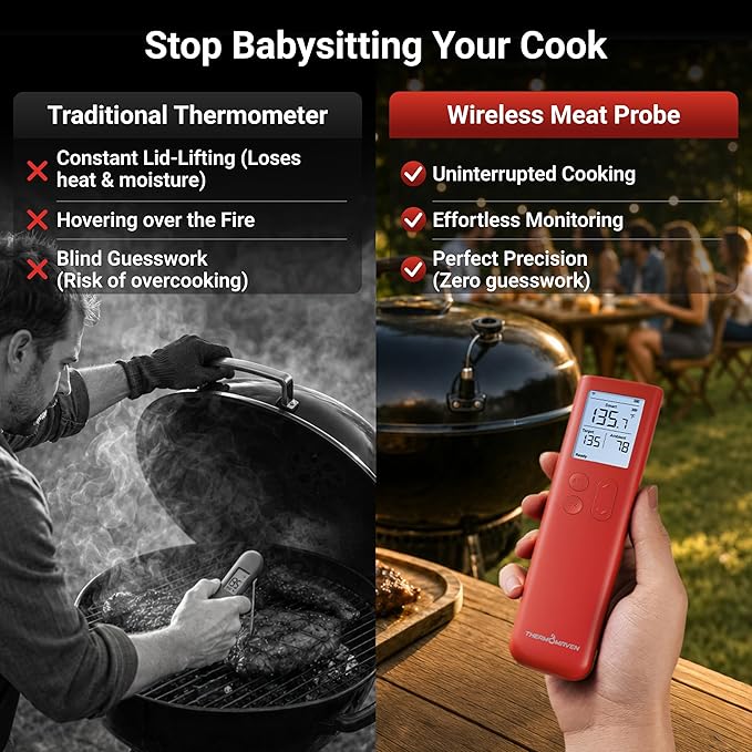 ThermoMaven Sub-1G Smart Wireless Meat Thermometer with Standalone Base | 10X Enhanced Signal and Stability, ±0.5℉ Certified Accuracy, WiFi Unlimited Range for BBQ, Oven, Smoker, Grill