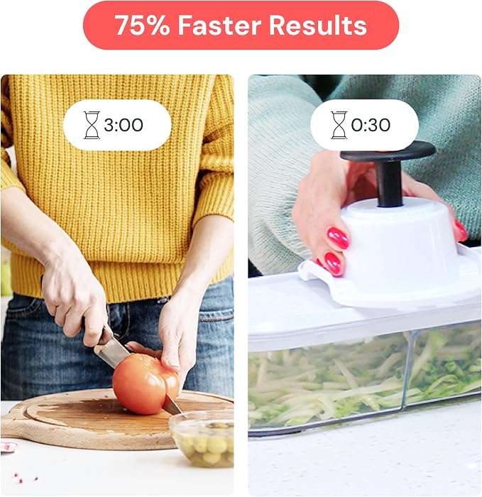 Fullstar Pro Core Vegetable Chopper & Mandoline Slicer, Meal Prep Essential | 6 in 1 Veggie Slicer, Onion & Fruit Slicer with Julienne, Grater & Dicer Stainless Steel Blades + Container (Full White)