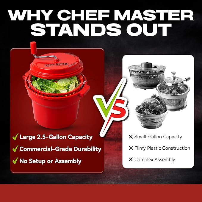 2.5 Gallon Chef Master Commercial Salad Spinner Dryer – Manual Lettuce Spinner and Fruit Washer Bowl with Strainer - Sealed Gearbox, Built In Brake System - Durable Spinner Mechanism - 90012