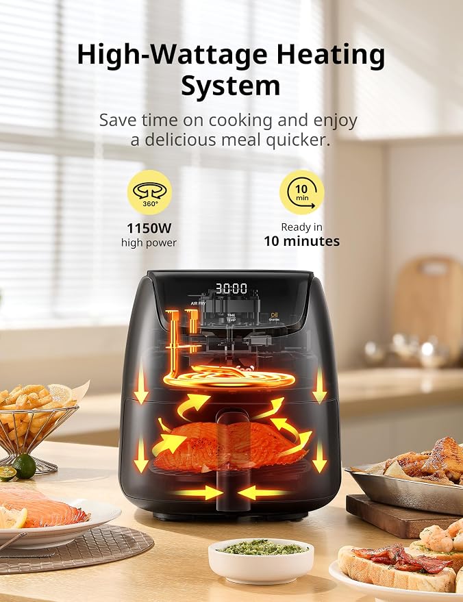 COMFEE' Compact 2.1-Quart Digital Air Fryer with 4 Preset Modes