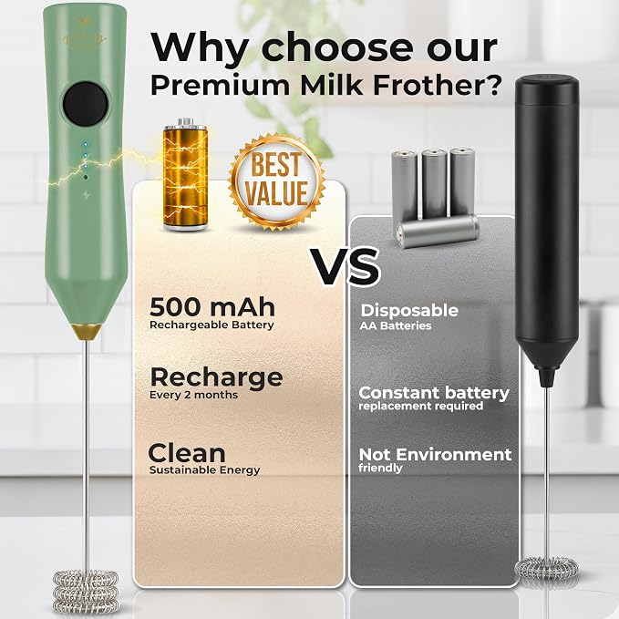Zulay Kitchen Rechargeable Milk Frother Handheld - Frother Wand, Drink Mixer, Electric Whisk Frother, for Cappuccinos, Matcha & Protein Powder - Dynamic Triple Whisk, 3 Speed 500mAh Forrest Green Gold