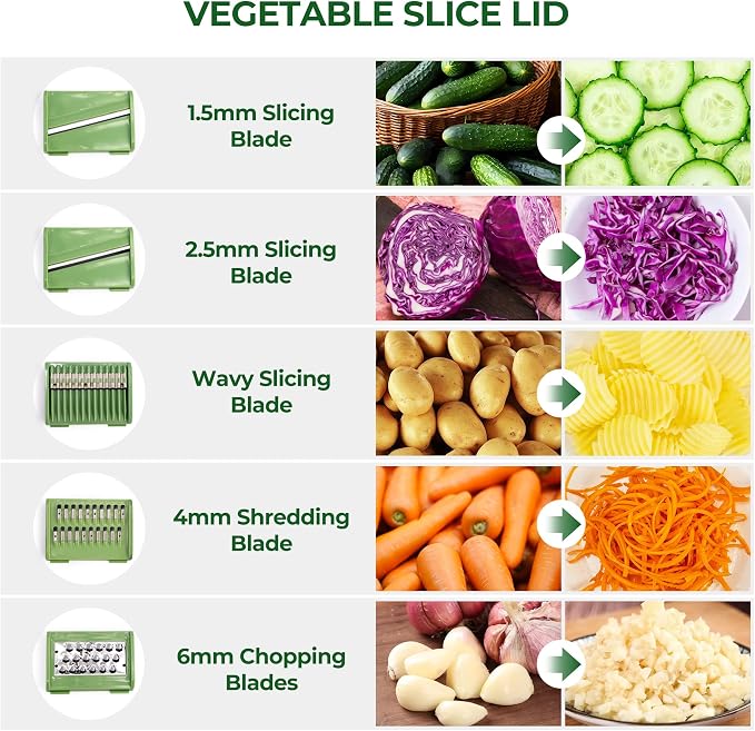 SUSTEAS Stainless Steel Salad Spinner, Lettuce Spinner with 5 Blade Slicer | Vegetables Wash Bowl, Fruits & Herb Lettuce Dryer with Egg Yolk Strainer for Efficient Salad Preparation and Food Washing