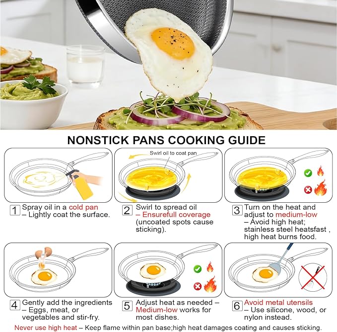 Frying Pans, 10-inch with Lid, Hybrid Frying Pans Stainless Steel Skillets, Dishwasher & Oven-Safe, Stay-Cool Handle, PFOA Free Cookware, Compatible with All Cooktops