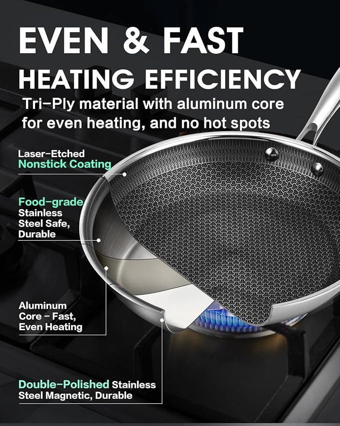 USELUCK Hybrid Non Stick Frying Pans with Lid,8/10/12 inch Frying Pan Set | Stainless Steel Skillet with Honeycomb Surface,Oven-Safe,PFAS-Free,Compatible with All Cooktops.