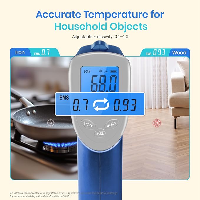 Etekcity Infrared Thermometer Laser Temperature Gun 774, Blue | Cooking, Pizza Oven, Griddle, BBQ, Meat, HVAC, Engine, Adjustable Emissivity, MAX Display, Surface Measurement