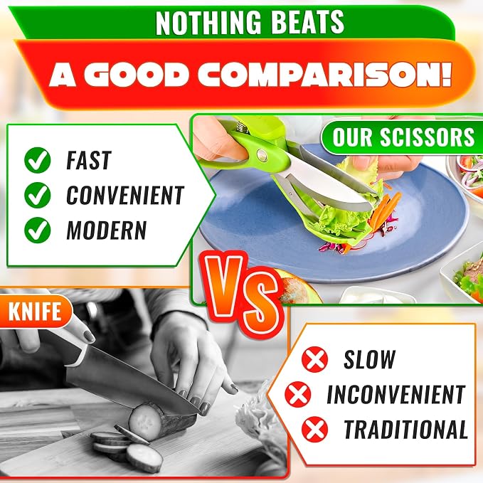 Salad Scissors for Chopped Salad, 8.9 In Stainless Steel | Double-Blade Lettuce Chopper Scissors; Chops Greens, Tomato & Herbs in Bowl, No Knife Needed; Anti-Splash Head; Safety Lock