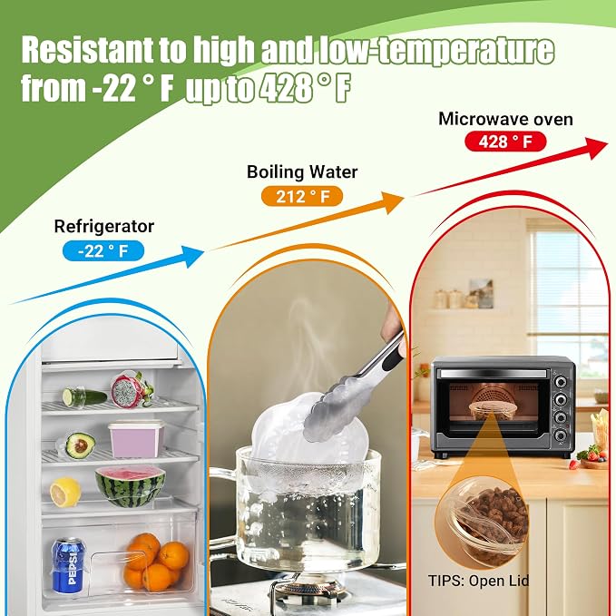 Silicone Stretch Lids for Food Storage in Fridge, Reusable Elastic Bowl Covers for Cup, Cans, Jars, Round & Rectangle Container, Food Grade Silicone Microwave Food Cover, Heat-Resistant, Transparent