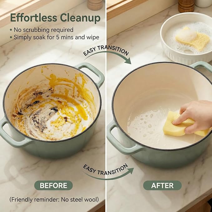 5QT Enameled Cast Iron Dutch Oven,Concave Self-Basting Lid,Green | Versatile,heavy-duty Large Dutch oven,PFAS-free,oven safe to 500°F,sourdough,braising/stews/roasting,Housewarming Gift(Jade)