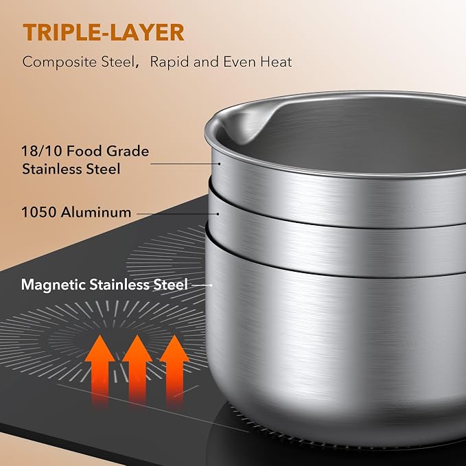 PekGema 2.5QT Saucepan w/Glass Strainer Lid, Tri-Ply Stainless Steel | Tri-Ply Stainless Steel;Dual Spouts&Strainer Holes;Measurement Marks;Dishwasher Safe;Oven Safe 500°F;All Stovetops