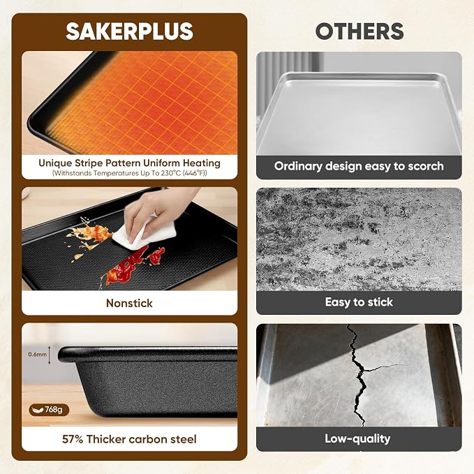 Sakerplus Nonstick Baking Sheet Pan Set of 3, Heavy Duty Cookie Sheets for Oven with Stripe Texture Pattern, 0.6mm Thick Quarter/Half/Jelly Roll Pans, Rust-Resistant & Easy Clean (Black)