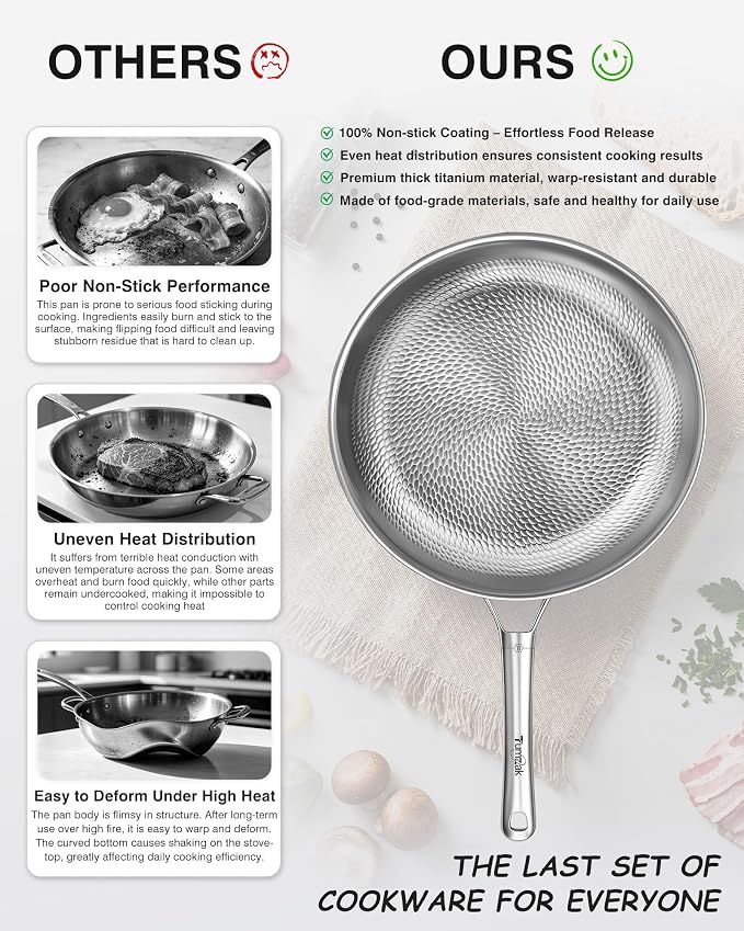 Titanium Cookware Set, 8-Piece Pots and Pans Set, Non-Stick with Lid, PFAS/PFOA/PTFE-Free, Dishwasher & Oven Safe, Compatible with Gas & Induction Cooktops