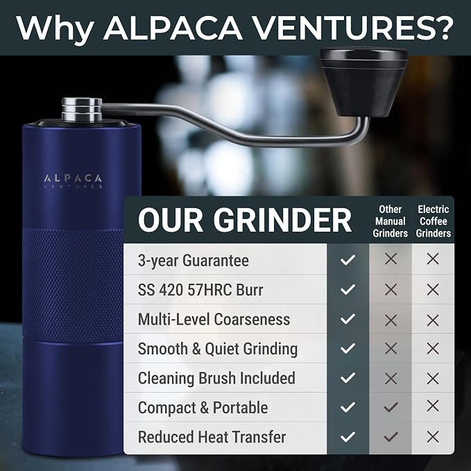Premium Manual Coffee Grinder for Espresso, Pour Over & French Press with Stainless Steel Conical Burr, Precision Adjustable Hand Grinder, Compact Travel Size - by Alpaca Ventures