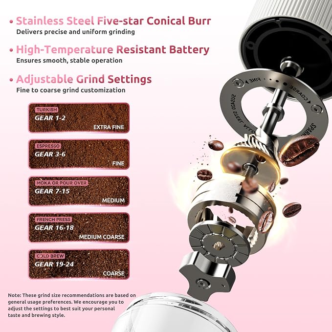 Portable Electric Coffee Grinder, Rechargeable Handheld Grinder with Stainless Steel Conical Burr, Adjustable Grind Settings, for Espresso, Moka, Pour Over, French Press, Cold Brew, Lilac