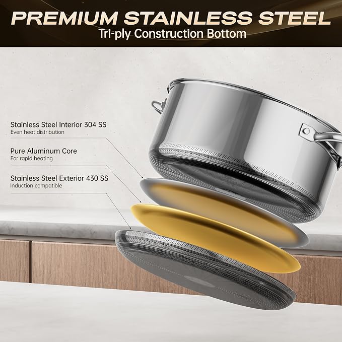 Hybrid Nonstick 2-Quart Stockpot,8 Inch Stainless Steel Stockpot with Glass Lid,PFAS PFOA PTFE Free, Dishwasher-Friendly, Oven-Safe Up to 600°F,Non-stick Soup Pot Compatible with All Cooktops