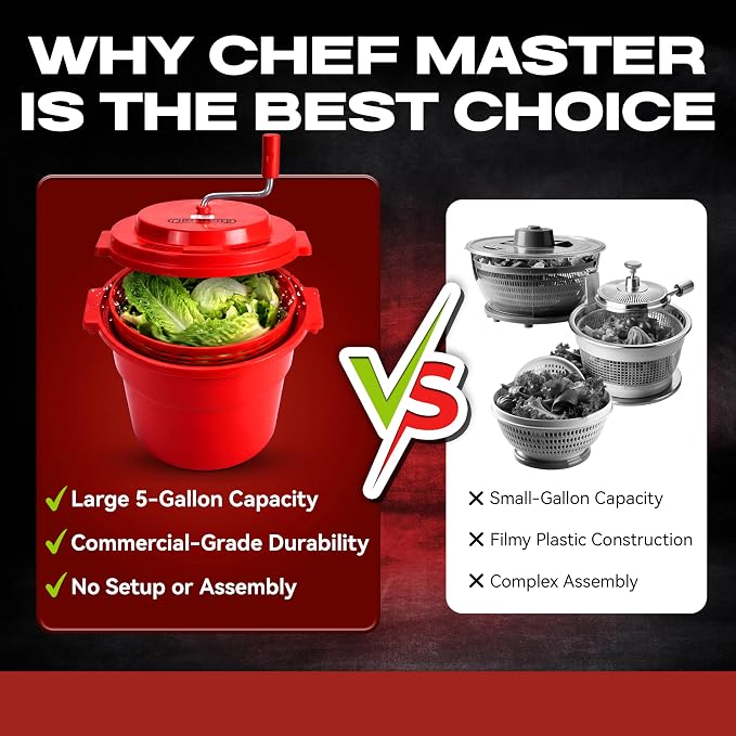 5 Gallon Chef Master Commercial Salad Spinner Dryer – Hand Powered Manual Lettuce Spinner and Fruit Washer Bowl w/ Strainer - Sealed Gearbox, Built In Brake System - Durable Spinner Mechanism - 90005