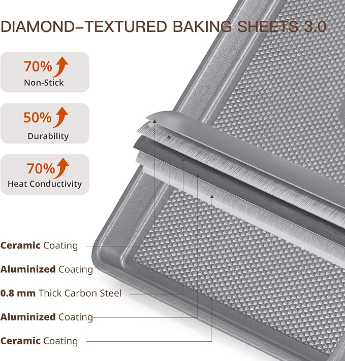 3 Pack Nonstick Ceramic Baking Sheet Pan Set for Oven, Non-Toxic Half/Quarter/Jelly Roll Pans with Diamond Texture, 0.8mm Aluminized Steel Cookie Trays for Cooking, Charcoal Gray