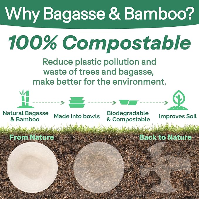 Disposable Bowls 24 Oz [50 Pack] - Compostable Bowls, Heavy Duty Paper Bowls Microwave Safe BPA-Free Eco Dinnerware for Kids Meals & Food Trucks (White)
