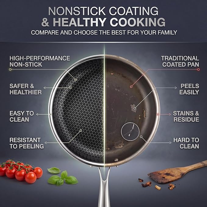 GPY 12 Inch Non Stick Frying Pan with Lid, 316L Stainless Steel Frying Pan | Skillet with Honeycomb Surface Compatible with All Cooktops, Dishwasher Safe & Oven Safe PTFE & PFOA FREE Kitchen Cookware