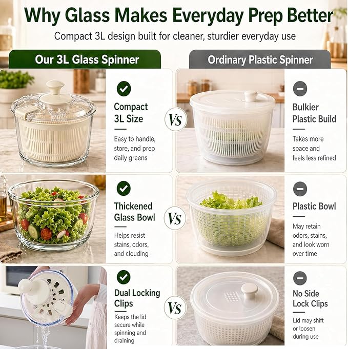 Glass Salad Spinner 3.2 Qt, Small Salad Spinner, Glass Bowl, White | Removable Lid, Storage Lid, Dishwasher-Safe Glass Bowl, Fruit & Vegetable Washer Dryer, Drain Spout, Crank Handle