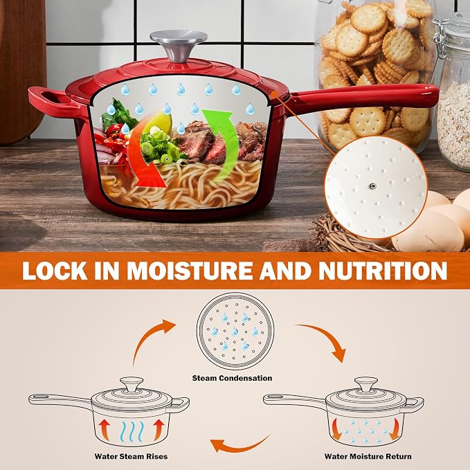 Homikit Small Sauce Pan with Lid, 2QT Enameled Cast Iron Saucepan, Enamel Cast Iron Sauce Cooking Pot Dutch Oven Kitchen Cookware for Making Pasta, Boiling Soup, Warming Milk, Red