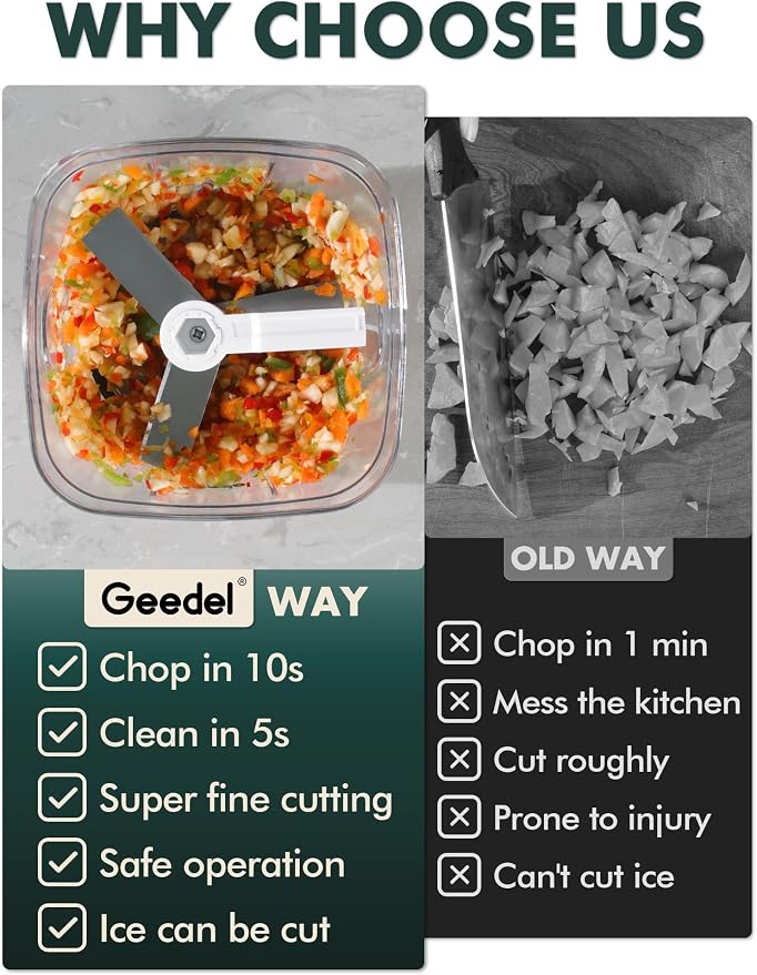 Geedel Vegetable Chopper, Manual Food Chopper with Hand Pull String, 500ml | Manual Food Processor, Sharp Stainless Steel Blade, Non-slip Base, Dishwasher Safe, No BPA, Portable, for Veggie, Fruit, Nut