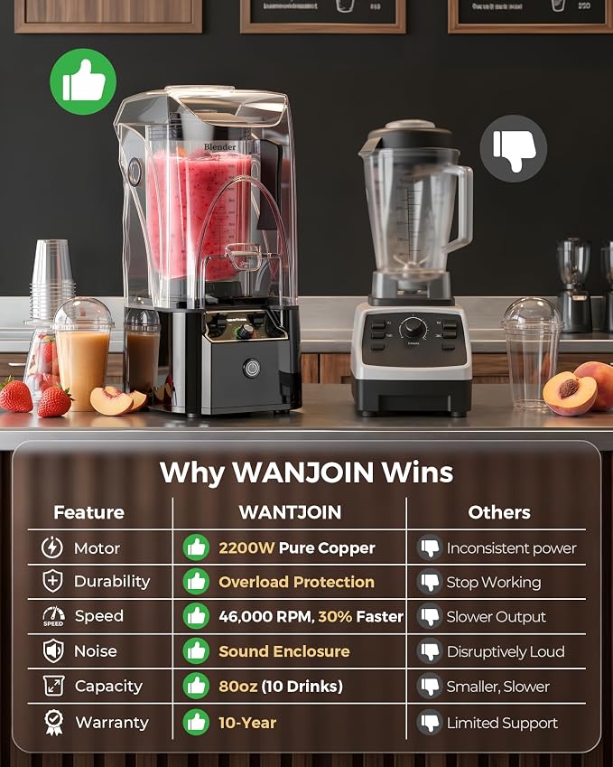 WantJoin Professional Commercial Blender With Shield Quiet Sound Enclosure 2200W Industries Strong and Quiet Professional-Grade Power, Self-Cleaning, Black