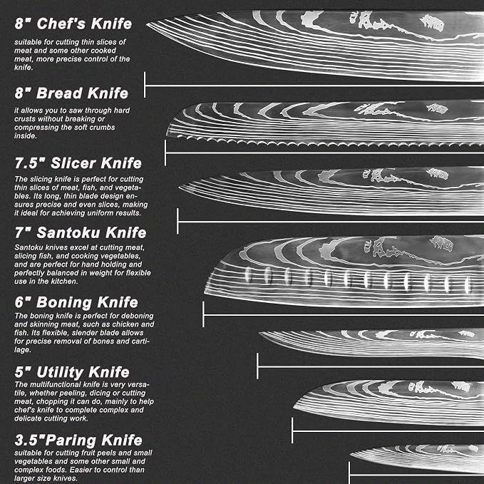 7-Piece Kitchen Knife Set with Magnetic Block - High Carbon Stainless Steel, Hand-Forged, Dishwasher Safe - Professional Knives Set with Block, Versatile Knife Sets for Kitchen