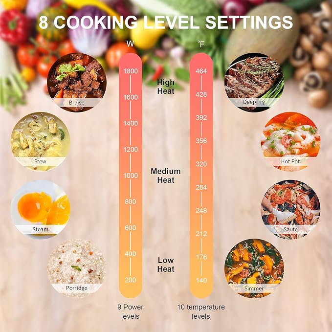 COOKTRON Double Induction Cooktop Burner, 1800w 2 burner Induction Cooker Cooktop, 10 Temperature 9 Power Settings Portable Electric Countertop Burner Touch Stove with Child Safety Lock & Timer
