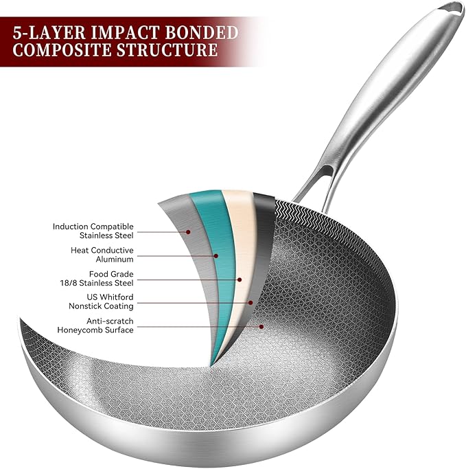 LOLYKITCH 8.5 Inch Hybrid Nonstick Frying Pan with Glass Lid | PFOA Free | Stainless Steel Skillet | Non-Toxic | Stay-Cool Riveted Handle | Dishwasher and Oven Safe | Induction Ready