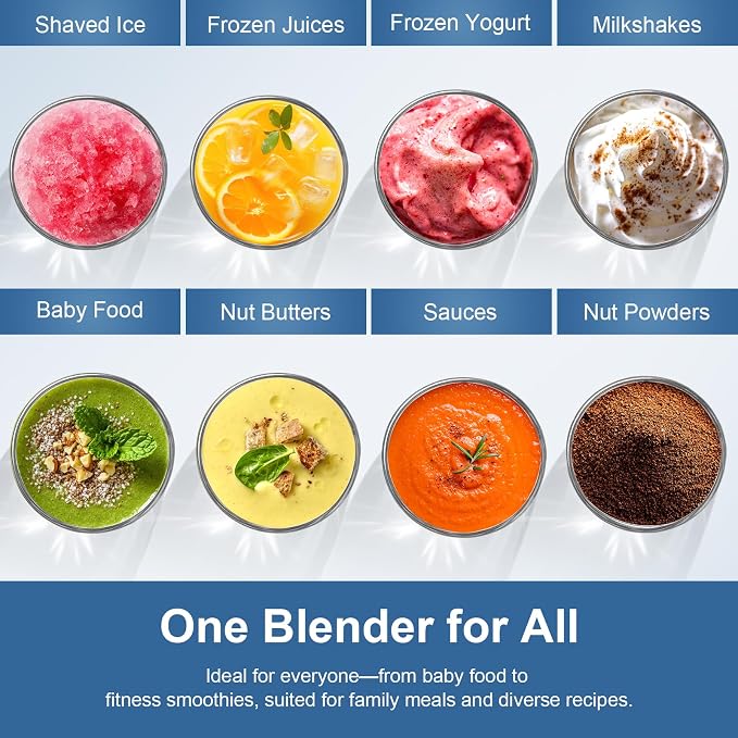 Colarlemo 1200W Smoothie Blender, Personal Kitchen Blender, Ice Crushing | 25000 RPM, Dishwasher Safe, 12Pcs, 6-Leaf Blade×2, 3 Cup Sizes, Smoothie Maker Grinder Frozen Drinks Nuts, Silver