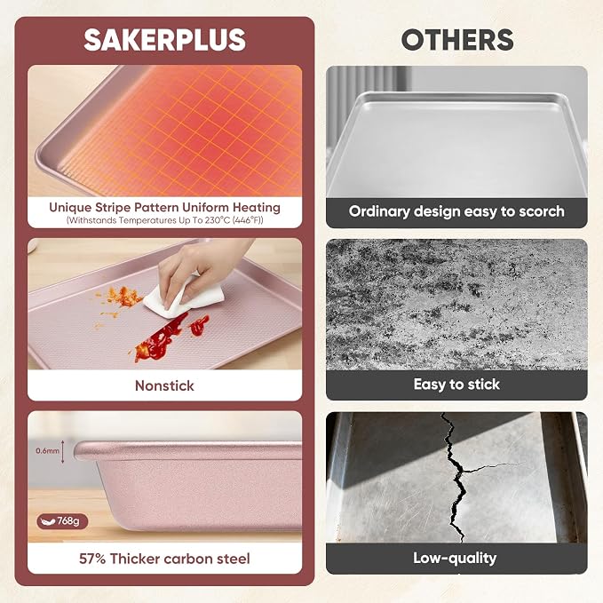 Sakerplus Nonstick Baking Sheet Set of 3, Heavy Duty Cookie Sheets for Oven | Quarter, Half & Jelly Roll Pans, 0.6mm Thick with Stripe Texture Pattern, Rust-Resistant and Easy to Clean, Pink