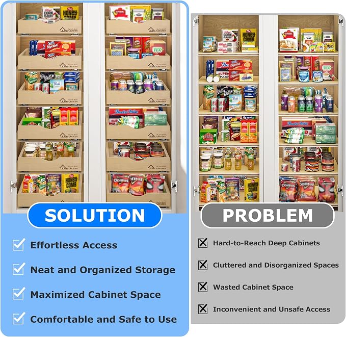 WelFurGeer Soft Close Pull Out Drawers for Cabinets, 20" W x 21" D Pull Out Cabinet Drawer with Heavy Duty Slides, Pull Out Cabinet Organizer, Cabinet Drawers Slide Out, Pull-Out Home Organizers