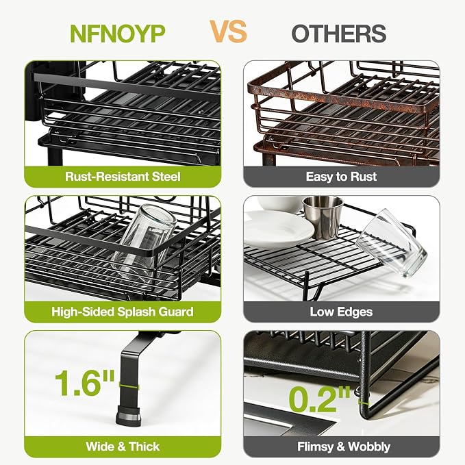 2-Tier Expandable Dish Drying Rack for Kitchen Counter, Black | Large Capacity Dish Rack Organization, Heavy-Duty Carbon Steel, 17 lbs Capacity, Swivel Drain Spout & Cup Hooks