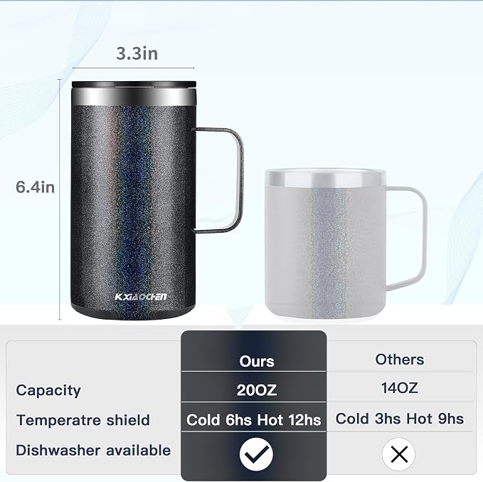 KXIAOCHEN 20 oz Insulated Coffee Mug, Coffee Cup with Lid and Wide Handle | 18/8 stainless steel, 6+ hours hot or 12+ hours cold, wide mouth, no-sweat exterior, for office, work, home and camping