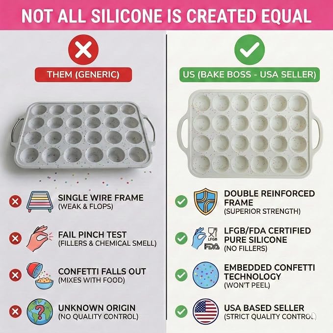 Silicone Mini Muffin Pan, 24 Cup 2 Pack with Metal Reinforced Frame | LFGB Certified BPA-Free Silicone Mini Muffin Pan for Baking with Nonstick Surface for Easy Release.