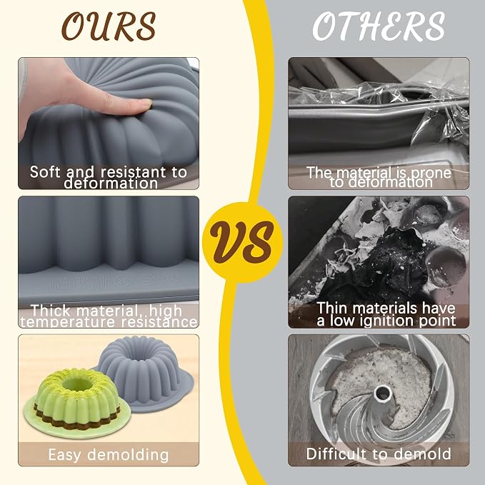69 Pieces Silicone Baking Set, Non-Stick Bakeware Set with Cake Pans, Muffin Cups, Food Grade Silicone Baking Molds for Cakes, Bread, Muffins, Brownies, Light Grey